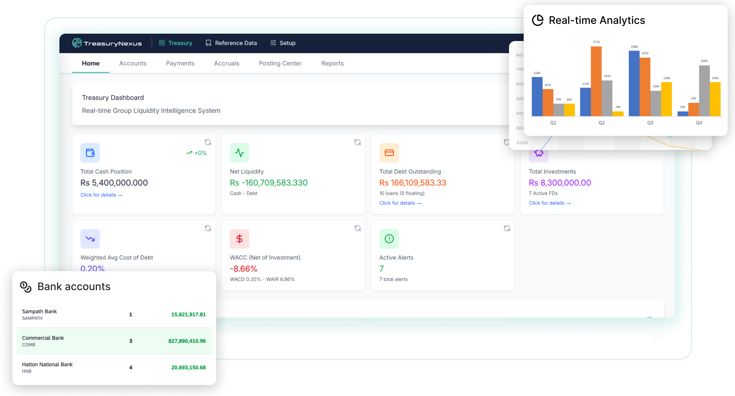 Treasury Nexus Dashboard