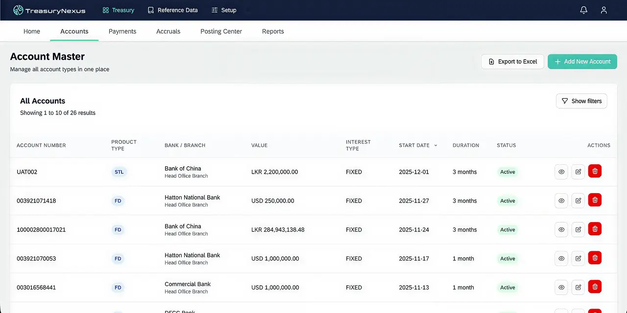 Treasury Nexus Dashboard